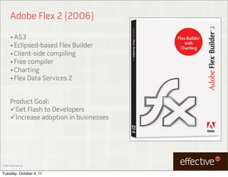 Adobe Flex 2 (2006)

        • AS3
        • Eclipsed-based Flex Builder
        • Client-side compiling
        • Free compiler
        • Charting
        • Flex Data Services 2



        Product Goal:
        Get Flash to Developers
        Increase adoption in businesses




© 2011 EffectiveUI, Inc.



Tuesday, October 4, 11
 