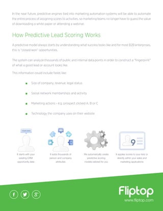 www.fliptop.com
It starts with your
existing CRM
opportunity data
It adds thousands of
person and company
attributes
We automatically create
predictive scoring
models tailored for you
It applies scores to your lists or
directly within your sales and
marketing applications
How Predictive Lead Scoring Works
A predictive model always starts by understanding what success looks like and for most B2B enterprises,
this is “closed won” opportunities.
The system can analyze thousands of public and internal data points in order to construct a “fingerprint”
of what a good lead or account looks like.
This information could include fields like:
		Size of company, revenue, legal status
		 Social network memberships and activity
		 Marketing actions - e.g. prospect clicked A, B or C
		 Technology the company uses on their website
In the near future, predictive engines tied into marketing automation systems will be able to automate
the entire process of assigning scores to activities, so marketing teams no longer have to guess the value
of downloading a white paper or attending a webinar.
 