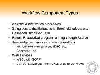 Workflow Component Types Abstract & notification processors String constants: file locations, threshold values, etc. Beanshell: simplified Java Rshell: R statistical program running through Rserve Java widgets/shims for common operations i/o, lists, text manipulation, JDBC, etc. Command-line Web services WSDL with SOAP Can be “scavenged” from URLs or other workflows 