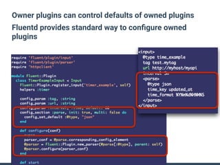 Owner plugins can control defaults of owned plugins
Fluentd provides standard way to conﬁgure owned
plugins
 