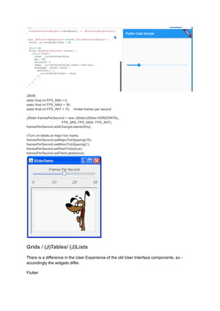 Java:
static final int FPS_MIN = 0;
static final int FPS_MAX = 30;
static final int FPS_INIT = 15; //initial frames per second
. . .
JSlider framesPerSecond = new JSlider(JSlider.HORIZONTAL,
FPS_MIN, FPS_MAX, FPS_INIT);
framesPerSecond.addChangeListener(this);
//Turn on labels at major tick marks.
framesPerSecond.setMajorTickSpacing(10);
framesPerSecond.setMinorTickSpacing(1);
framesPerSecond.setPaintTicks(true);
framesPerSecond.setPaintLabels(true);
Grids / (J)Tables/ (J)Lists
There is a difference in the User Experience of the old User Interface components, so -
accordingly the widgets differ.
Flutter
 