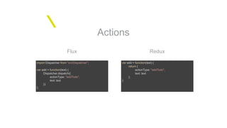 Actions
import Dispatcher from "src/Dispatcher";
var add = function(text) {
Dispatcher.dispatch({
actionType: "addTodo",
text: text
});
};
var add = function(text) {
return {
actionType: "addTodo",
text: text
};
};
Flux Redux
 