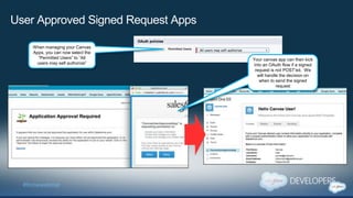 #forcewebinar
User Approved Signed Request Apps
Your canvas app can then kick
into an OAuth flow if a signed
request is not POST’ed. We
will handle the decision on
when to send the signed
request
When managing your Canvas
Apps, you can now select the
“Permitted Users” to “All
users may self authorize”
 