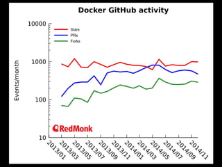 Parallel universes of DevOps and cloud developers, plus a BONUS config management deathmatch