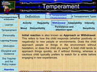 Temperament Definition 4 Temperament Types 9 Temperament  Characteristics Activity   Regularity   Withdrawal   Adaptability   Intensity   Mood   Distractibility   Persistence and  attention span   Sensitivity   Initial reaction  is also known as  Approach or Withdrawal . This refers to how the child responds (whether positively or negatively) to new people or environments. Does the child approach people or things in the environment without hesitation, or does the child shy away? A bold child tends to approach things quickly, as if without thinking, whereas a cautious child typically prefers to watch for a while before engaging in new experiences. Psychological Basis  of Education Learner Temperament Personality Learning Process Motivation Discipline and  Guidance The Teacher and the  Policy maker Reporters Home 