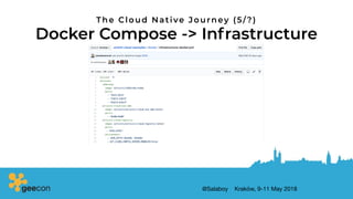 @Salaboy Kraków, 9-11 May 2018
Docker Compose -> Infrastructure
The Cloud Native Journey (5/?)
 