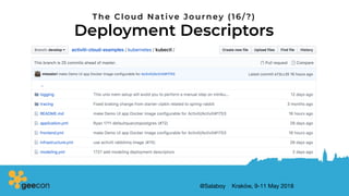 @Salaboy Kraków, 9-11 May 2018
Deployment Descriptors
The Cloud Native Journey (16/?)
 