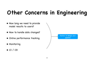 Other Concerns in Engineering
• How long we need to provide
model results to users?

• How to handle data changes?

• Online performance tracking

• Monitoring

• CI / CD
Factors to design your
pipeline
!28
 
