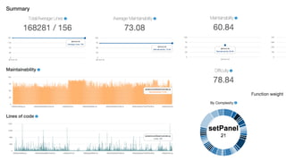 Frontend automation and stability
