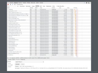 Front End Best Practices