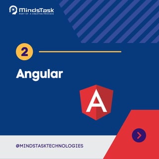 Angular
2
@MINDSTASKTECHNOLOGIES
 