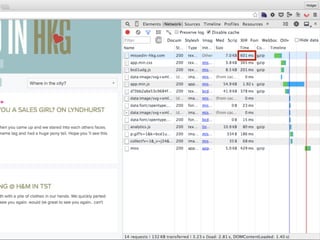 Front End Tooling and Performance - Codeaholics HK 2015