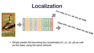 Localization
• Simply predict the bounding box coordinates (x1, y1, x2, y2) as well
as the class, using the same network.
[‘x1’: 0.05, ‘y1’: 0.1, ‘x2’: 0.8, ‘y2’: 0.65]
[‘dog’: 0.01, ‘cat’: 0.01, ‘duck’: 0.9, ‘bg’: 0.08]
 