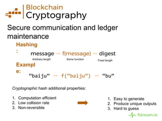 Secure communication and ledger
maintenance
Arbitrary length Some function Fixed length
message ➡ f(message) ➡ digest
“baiju” ➡ f(“baiju”) ➡ “bu”
Cryptographic hash additional properties:
1. Computation efficient
2. Low collision rate
3. Non-reversible
1. Easy to generate
2. Produce unique outputs
3. Hard to guess
Cryptography
Blockchain
Hashing
:
Exampl
e:
fstream.io
 