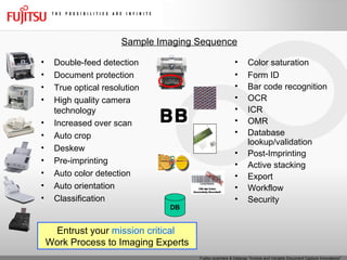 Double-feed detection Document protection True optical resolution High quality camera technology Increased over scan Auto crop Deskew Pre-imprinting Auto color detection Auto orientation Classification Sample Imaging Sequence DB Color saturation Form ID Bar code recognition OCR ICR OMR Database lookup/validation Post-Imprinting Active stacking Export Workflow Security Entrust your  mission critical   Work Process to Imaging Experts 