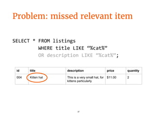 37
Problem: missed relevant item
SELECT * FROM listings
WHERE title LIKE “%cat%”
OR description LIKE “%cat%”;
id title description price quantity
004 Kitten hat This is a very small hat, for
kittens particularly
$11.00 2
 
