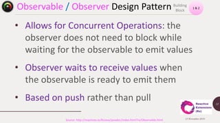 Observable / Observer Design Pattern
13 November 2016
12
• Allows for Concurrent Operations: the
observer does not need to block while
waiting for the observable to emit values
• Observer waits to receive values when
the observable is ready to emit them
• Based on push rather than pull
1 & 2
Building
Block
Source: http://reactivex.io/RxJava/javadoc/index.html?rx/Observable.html
 