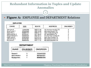Redundant Information in Tuples and Update
Anomalies
 Figure A: EMPLOYEE and DEPARTMENT Relations
Chapter4: Functional Dependencies and NormalizationSahaj Computer Solutions
9
 