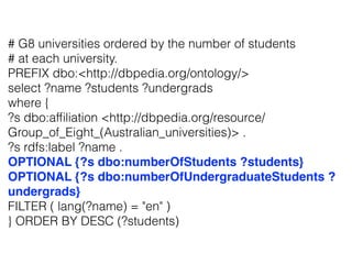 # G8 universities ordered by the number of students
# at each university.
PREFIX dbo:<http://dbpedia.org/ontology/>
select ?name ?students ?undergrads
where {
?s dbo:afﬁliation <http://dbpedia.org/resource/
Group_of_Eight_(Australian_universities)> .
?s rdfs:label ?name .
OPTIONAL {?s dbo:numberOfStudents ?students}
OPTIONAL {?s dbo:numberOfUndergraduateStudents ?
undergrads}
FILTER ( lang(?name) = "en" )
} ORDER BY DESC (?students)
 