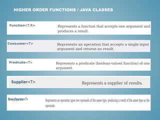 HIGHER ORDER FUNCTIONS / JAVA CLASSES
 