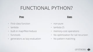 (PYTHON)( )
SO?
 
