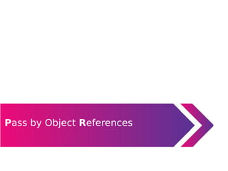 Pass by Object References
 