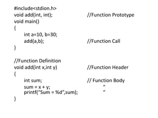 #include<stdion.h>
void add(int, int); //Function Prototype
void main()
{
int a=10, b=30;
add(a,b); //Function Call
}
//Function Definition
void add(int x,int y) //Function Header
{
int sum; // Function Body
sum = x + y; “
printf(“Sum = %d”,sum); “
}
 