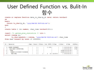 115
User Defined Function vs. Bulit-In
함수
 