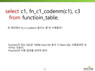 123
select c1, fn_c1_codenm(c1), c3
from functioin_table;
위 쿼리에서 fn_c1_codenm 함수는 몇 번 수행될까?
Function이 있는 SQL은 10046 trace file 분석 시 Main SQL 수행결과만 보
아서는 안된다.
Function의 수행 결과를 보아야 한다.
 