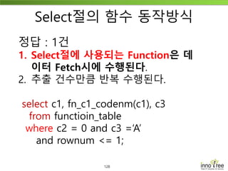 128
정답 : 1건
1. Select절에 사용되는 Function은 데
이터 Fetch시에 수행된다.
2. 추출 건수만큼 반복 수행된다.
Select절의 함수 동작방식
select c1, fn_c1_codenm(c1), c3
from functioin_table
where c2 = 0 and c3 =‘A’
and rownum <= 1;
 