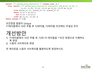 97
조인연결 컬럼이 Unique
T1테이블에서 10건 추출 후 T2테이블, T3테이블 조인해도 무결성 유지
개선방안
1) T1테이블에서 10건 추출 후, T2와 T3 테이블을 **조인 방법으로 수행하도
록 변경
2) 스칼라 서브쿼리로 변경
위 쿼리문을 스칼라 서브쿼리를 활용하도록 변경하시오.
 