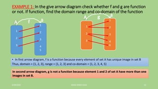 EXAMPLE 1: In the give arrow diagram check whether f and g are function
or not. If function, find the domain range and co-domain of the function
• In first arrow diagram, f is a function because every element of set A has unique image in set B
Thus, domain = {1, 2, 3}, range = {1, 2, 3} and co-domain = {1, 2, 3, 4, 5}
6/28/2020 JANAK SINGH SAUD 16
1
2
3
1
2
3
4
5
A f
1
2
3
1
2
3
4
6
A g
In second arrow diagram, g is not a function because element 1 and 2 of set A have more than one
images in set B.
 