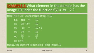 EXAMPLE 6:What element in the domain has the
image 10 under the function f(x) = 3x – 2 ?
Here, f(x) = 3x – 2 and image of f(x) = 10
So, f(x) = 10
or, 3x – 2 = 10
or, 3x = 10 + 2
or, 3x = 12
or,
3𝑥
3
=
12
3
or, x = 4
Hence, the element in domain is 4 has image 10
6/28/2020 JANAK SINGH SAUD 24
 