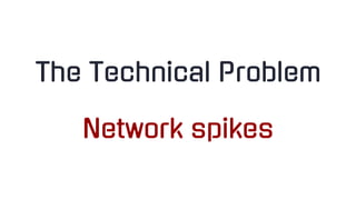 The Technical Problem
Network spikes
 