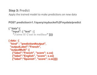 Step 3: Predict 
Apply the trained model to make predicAons on new data 
POST prediction/v1.1/query/mybucket%2Fmydata/predict
{ "data":{
"input": { "text" : [
"J'aime X! C'est le meilleur" ]}}}
{ data : {
"kind" : "prediction#output",
"outputLabel":"French",
"outputMulti" :[
{"label":"French", "score": x.xx}
{"label":"English", "score": x.xx}
{"label":"Spanish", "score": x.xx}]}}
 
