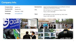Company Info.
Company Name Gaia3D, Inc.
Founder & CEO Sanghee Shin
Established November 1st 2000
Homepage www.gaia3d.com
Business Area Digital Twin/Space/Satellite/Earth Science/Weather Software
Development and Solutions Providing
H.Q. #313, 65 Techno 3-ro, Yuseong-gu, Daejeon, Korea
Phone / +82-42-330-0400
Seoul #610, 68 Digital-ro 9-gil, Geumcheon-gu, Seoul, Korea
Phone / +82-2-837-3475
- 2 -
 