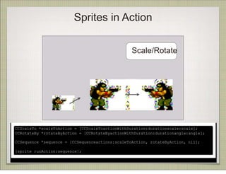 Sprites in Action

                                                 Scale/Rotate




CCScaleTo *scaleToAction = [CCScaleToactionWithDuration:durationscale:scale];
CCRotateBy *rotateByAction = [CCRotateByactionWithDuration:durationangle:angle];

CCSequence *sequence = [CCSequenceactions:scaleToAction, rotateByAction, nil];

[sprite runAction:sequence];
 