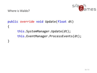 Where is Waldo?
public override void TakeDamage(int damage)
{
this.Health -= damage;
}
18 / 57
 