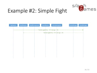 Example #2: Simple Fight
35 / 57
 