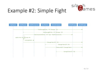 Example #2: Simple Fight
42 / 57
 