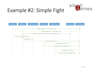 Example #2: Simple Fight
43 / 57
 