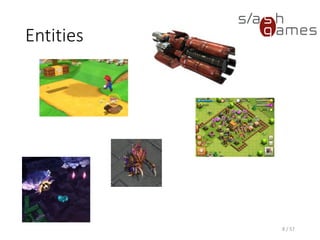 Entities
8 / 57
 