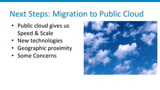 Next	Steps:	Migration	to	Public	Cloud
• Public	cloud	gives	us	
Speed	&	Scale
• New	technologies
• Geographic	proximity
• Some	Concerns
 
