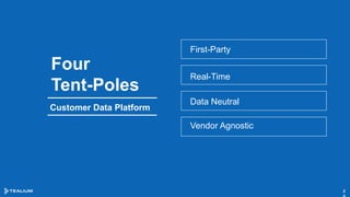 Four
Tent-Poles
Customer Data Platform
2
First-Party
Real-Time
Data Neutral
Vendor Agnostic
 