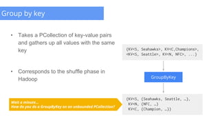 Wait a minute…
How do you do a GroupByKey on an unbounded PCollection?
{KV<S, Seahawks>, KV<C,Champions>,
<KV<S, Seattle>, KV<N, NFC>, ...}
{KV<S, Seahawks>, KV<C,Champions>,
<KV<S, Seattle>, KV<N, NFC>, ...}
GroupByKey
• Takes a PCollection of key-value pairs
and gathers up all values with the same
key
• Corresponds to the shuffle phase in
Hadoop
{KV<S, {Seahawks, Seattle, …},
KV<N, {NFC, …}
KV<C, {Champion, …}}
Group by key
 