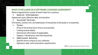 WHAT IS INCLUDED IN A SOFTWARE LICENSING AGREEMENT?
Most of agreements contain at least these four sections:
➢ General Information:
Agreement type, effective date, and duration.
➢ Involved Parties:
Full names, contact info, and addresses of the parties (individuals or companies).
➢ Terms:
- Price of the license (one-time or annual fees).
- Coding access details.
- Site license information (if applicable).
- Support, maintenance, and refund policies.
➢ Additional Details:
- Specific terms unique to your software.
- Signature, date, and notarization requirements.
 