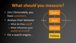 What should you measure?
• (Un-) fortunately, you
have customers
• Analyze their behavior
– What do they want?
– What influences your
quality of service?
• For a search engine…
Query
Skim
Decide
Follow
RefinementPaging
 
