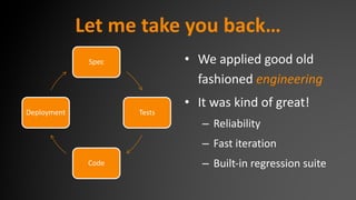 Let me take you back…
• We applied good old
fashioned engineering
• It was kind of great!
– Reliability
– Fast iteration
– Built-in regression suite
Spec
Tests
Code
Deployment
 