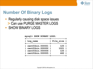 Copyright © 2008 Sun Microsystems, Inc.
Number Of Binary Logs
• Regularly causing disk space issues
> Can use PURGE MASTER LOGS
• SHOW BINARY LOGS
mysql> SHOW BINARY LOGS;
+------------------+-----------+
| Log_name | File_size |
+------------------+-----------+
| cent01bin.000001 | 125 |
| cent01bin.000002 | 1021 |
| cent01bin.000004 | 125 |
| cent01bin.000005 | 462 |
+------------------+-----------+
 