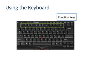 Using the Keyboard
Function Keys
 